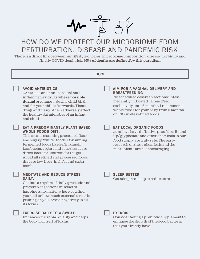 Microbiome Do's